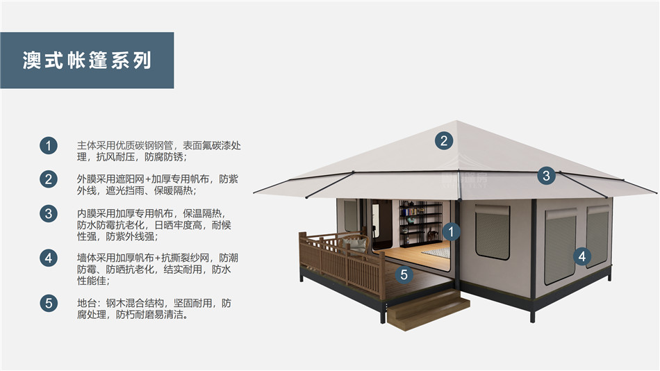 明光市户外野奢帐篷></p><p>此外，生物荧光照明系统还为户外露营增添了一份别样的乐趣。在夜晚，你可以躺在帐篷里，仰望星空，欣赏着周围闪烁的荧光，仿佛置身于一个神秘的童话世界。孩子们会对这神奇的光芒充满好奇，围绕着帐篷嬉戏玩耍，感受大自然赋予的独特魅力。这种独特的体验，将成为你与家人、朋友之间珍贵的回忆，让户外露营变得更加难忘。</p><p>对于追求高品质户外生活的人们来说，生物荧光照明系统的户外野奢帐篷无疑是一个绝佳的选择。它不仅提供了舒适的住宿环境，还为你带来了与自然亲密接触的独特机会。在这个快节奏的时代，让我们放慢脚步，走进大自然，感受生物荧光照明系统带来的奇妙夜晚，开启一场别样的户外野奢之旅。</p><p>随着技术的不断进步，相信生物荧光照明系统将会在未来的户外领域得到更广泛的应用。它将为更多的人带来独特的户外体验，让我们在享受自然的同时，也能领略到科技与自然相结合的无限魅力。让我们一起期待这个充满奇幻光芒的未来户外世界，迎接更多惊喜与美好的到来。</p>    </article>
    <span class=